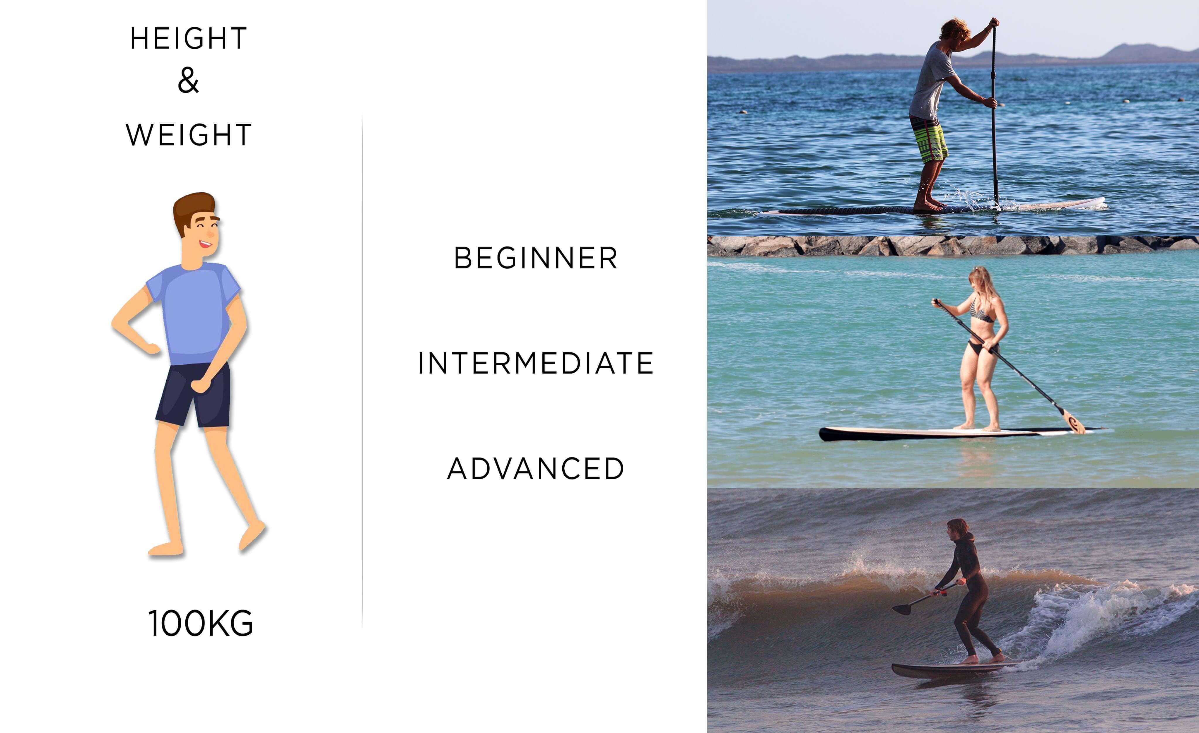 10 Paddle Boarding Tips for Beginners 